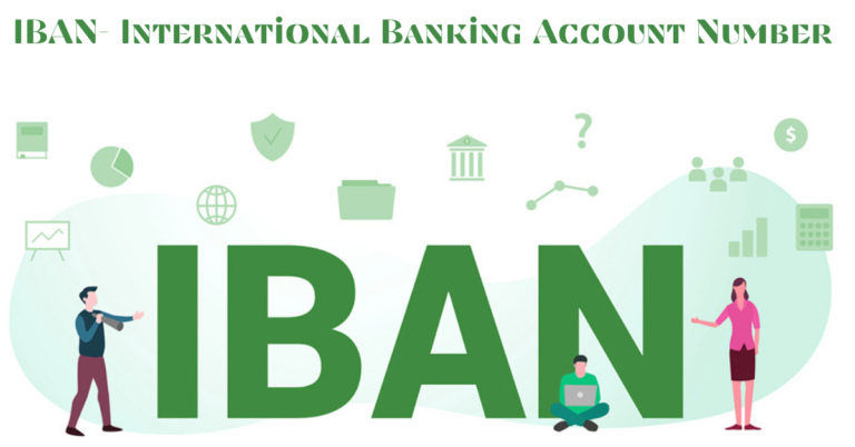 <strong>IBAN- International Banking Account Number </strong>