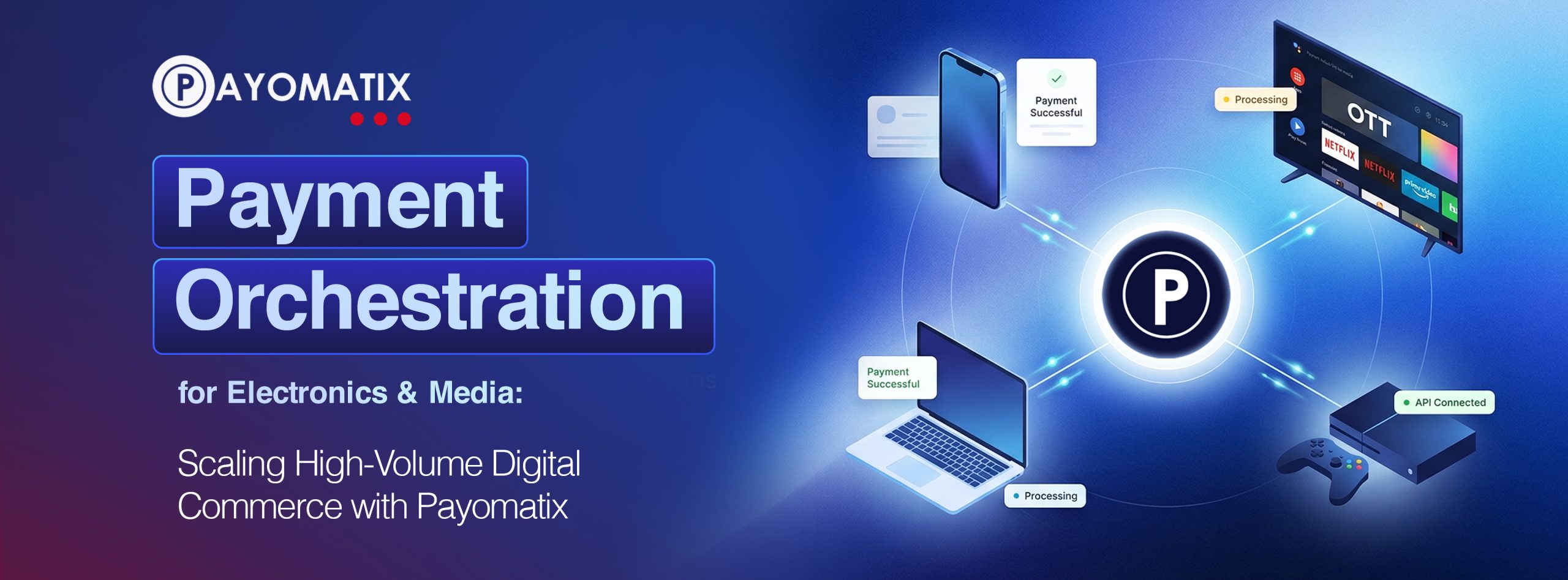 Payment Orchestration Platform